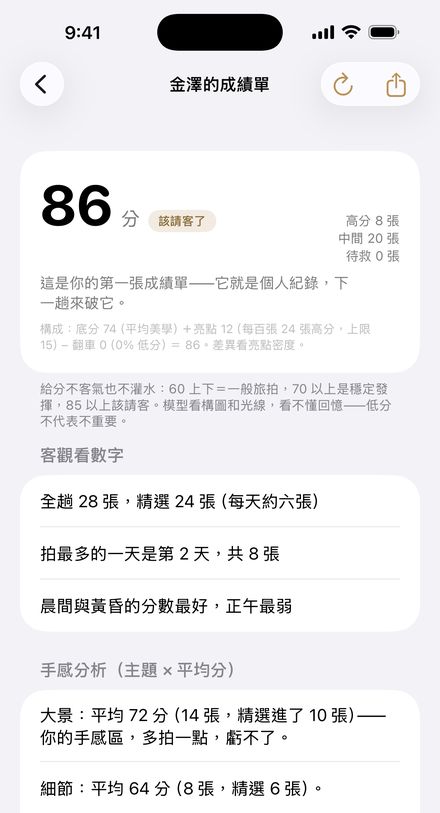 這趟：攝影成績單，給這趟拍的照片打分數