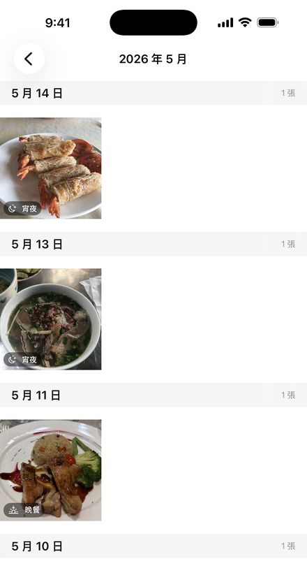 這餐：月份牆，這個月吃了什麼一面牆看完